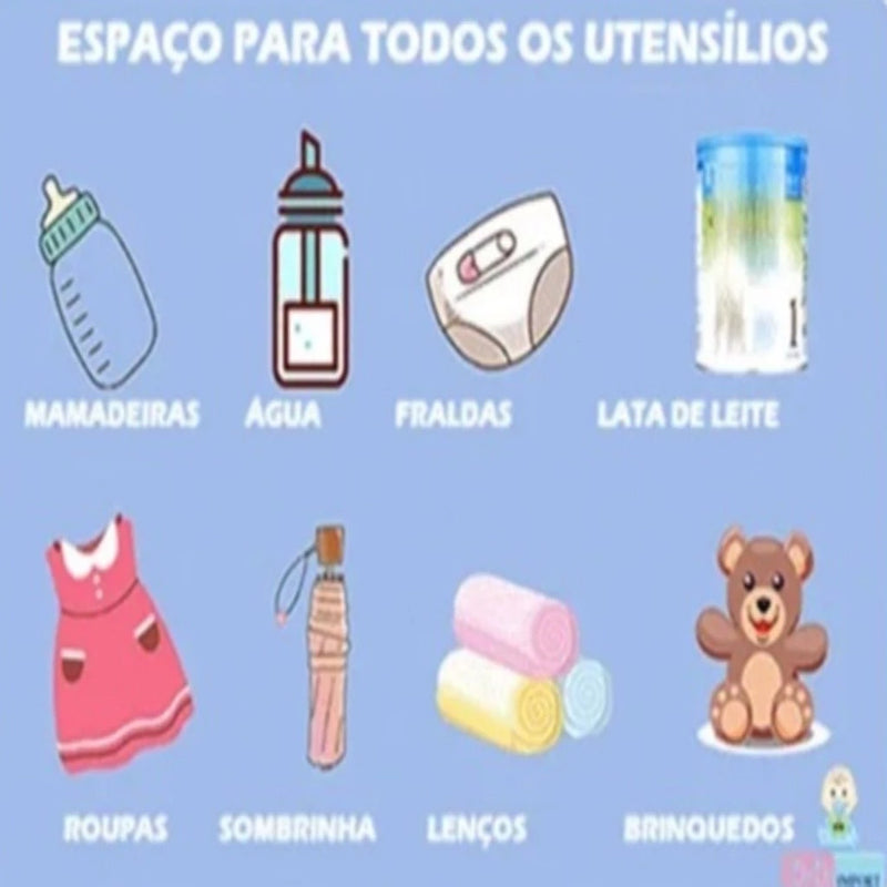 Mochila Maternidade Bolsa Mamãe Bebê Multifunção